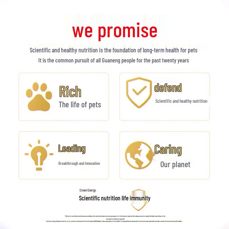 Корм для взрослых собак Purina Pro Plan