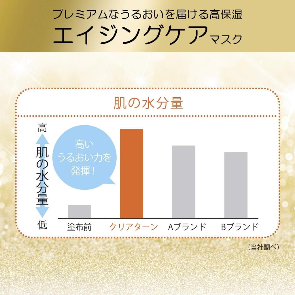 Clear Turn Суперувлажняющая маска для лица EX 40 листов с образцом Маска для лица 40 листов образец 40 штук + (х 1)