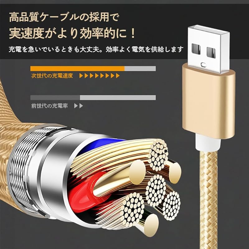 [End of the Edo Period] 3in1 Charging Cable USB Type-C 1.2m Gold Gold Cable Charging Cable 3in1 3 Units Ippon Sanyaku Type C iPhone15 USB-C Type C