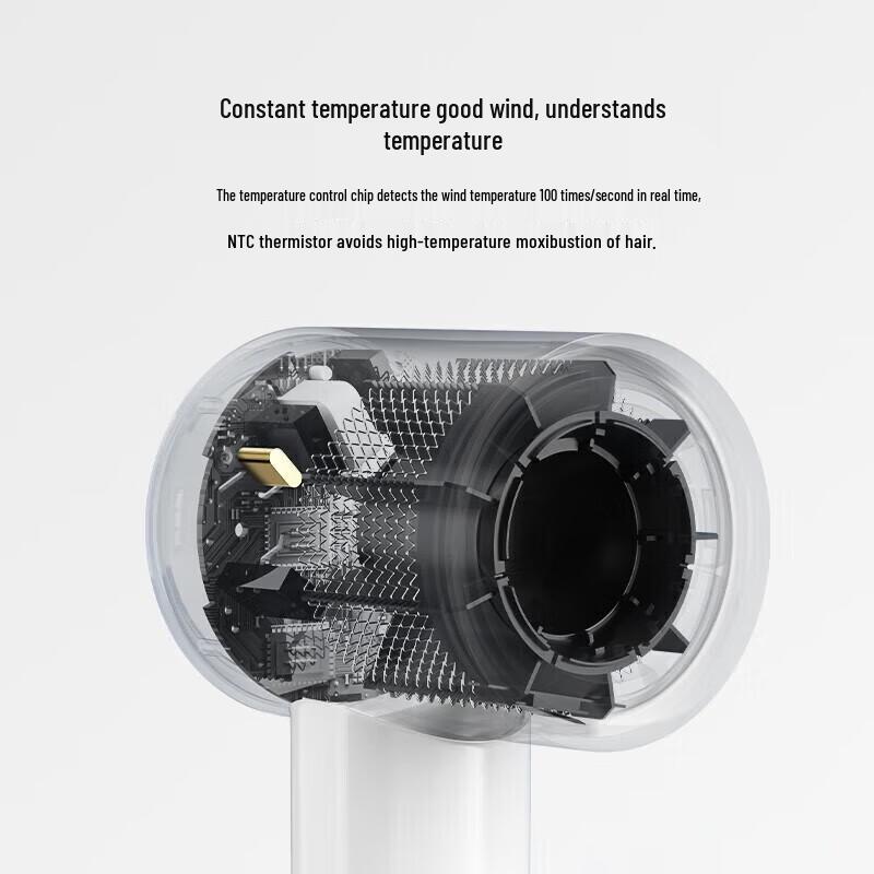 Высокоскоростной фен Xiaomi Mijia H501 SE Штепсель CN (адаптер в комплекте)