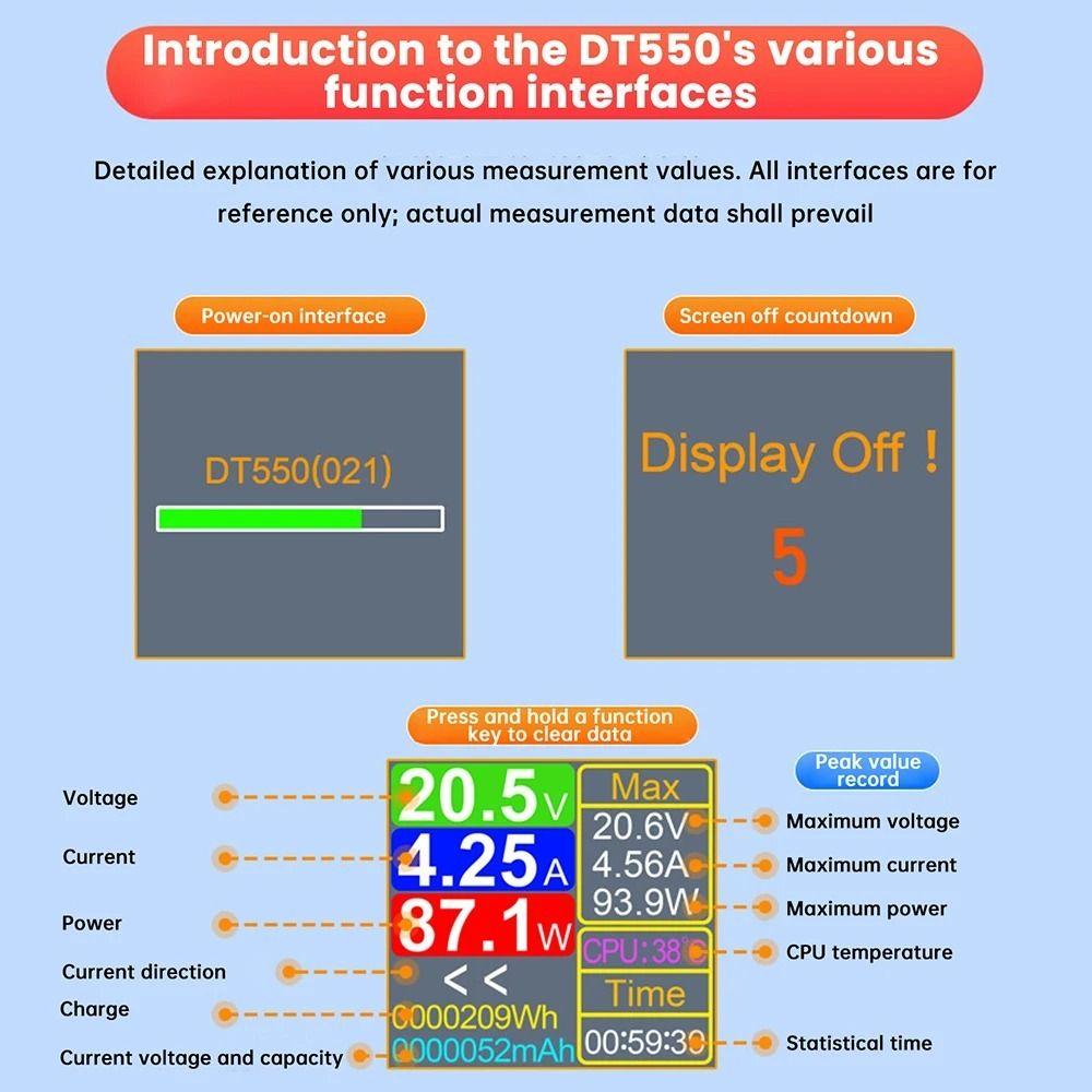 ABS DT550 DC Power Meter DC5.5*2.5 Barrel Port Power Consumption Monitor  DC Power Adapter Test