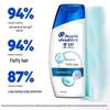 Head & Shoulders Micro-Essence Care & Revitalizing Shampoo