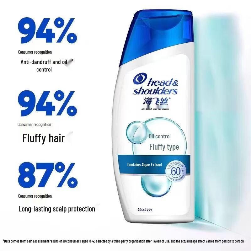 Head & Shoulders Micro-Essence Care & Revitalizing Shampoo