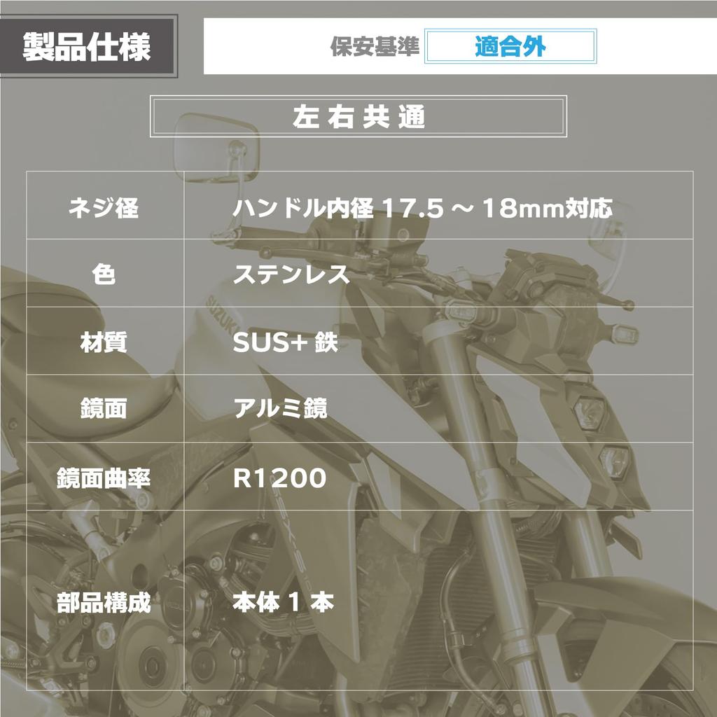 Зеркало на руль Tanax Napoleon NB-001, нержавеющая сталь (Серебряный), Зеркало мотоциклетное, крепление на торце руля, левое