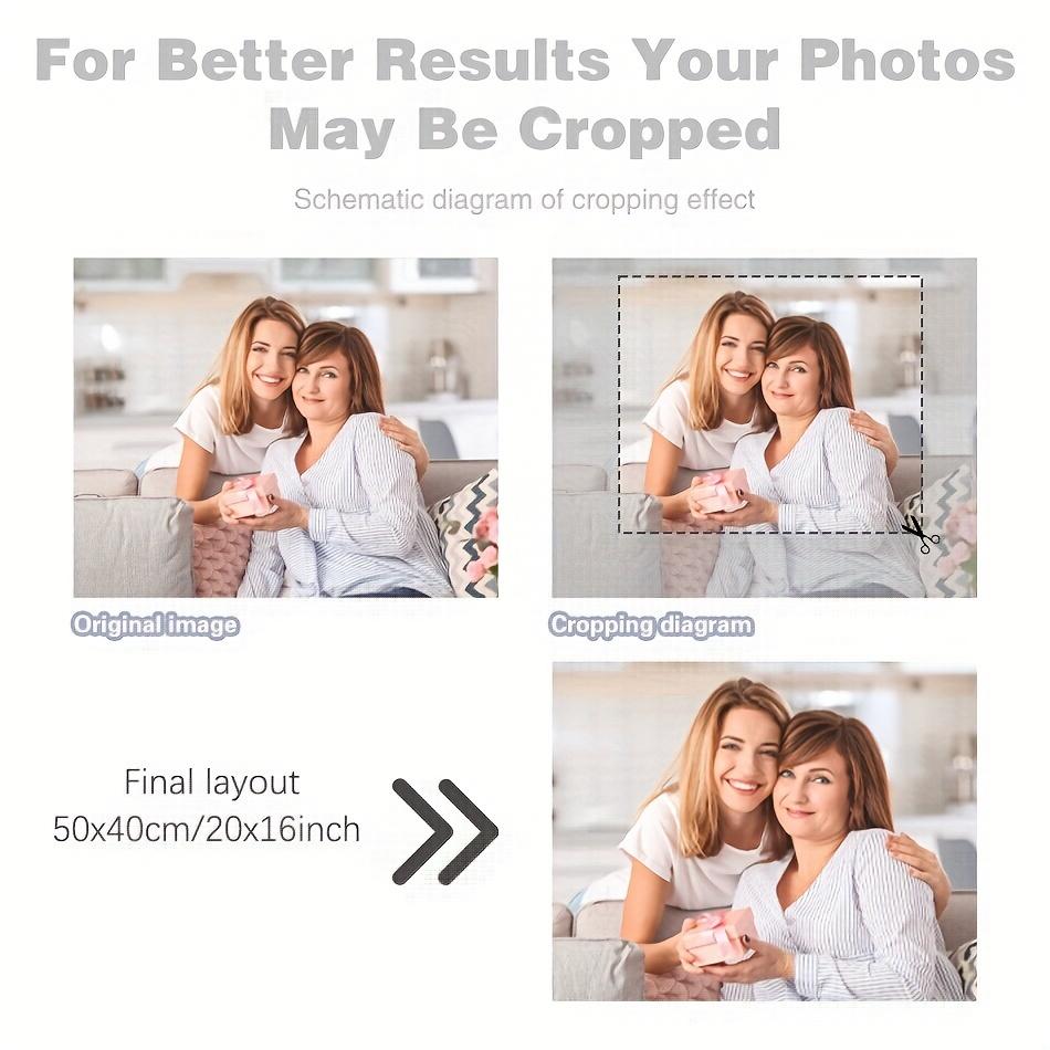 1 Фото Индивидуальная Раскраска по Номерам DIY на Холсте для Взрослых Ручная Работа Персонализированные Идеи Подарков Декор для Дома Без Рамы