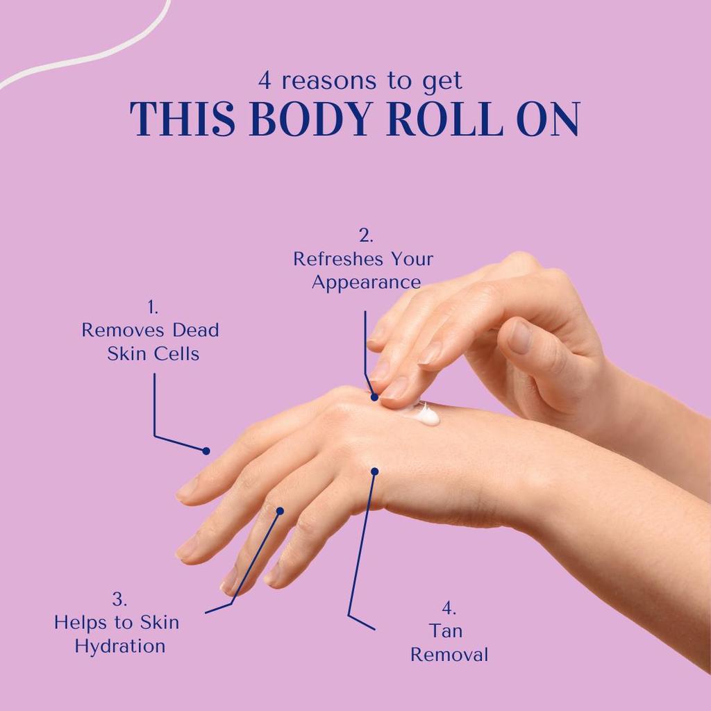 Подмышки, роликовый лосьон для разглаживания кожи, роликовый лосьон для грубой неровной кожи, уход за порами и пятнами, увлажняющий отбеливающий крем, 50 мл