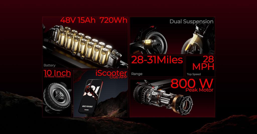 iScooter Электросамокаты IX4 мощные 800 Вт LED 10" с приложением 48В15Ач на 40~45 км Внедорожные шины для взрослых 150 кг