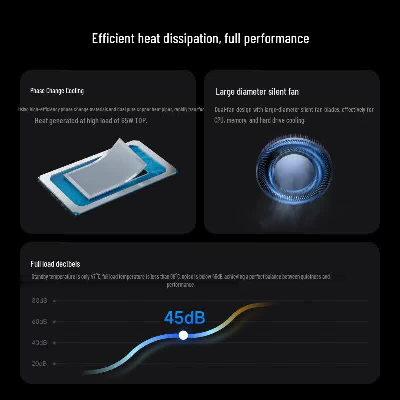 Мини-ПК Minisforum M1 Pro Intel Core Ultra 9 285H (Китайская версия)