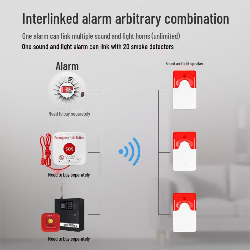USB Wireless Vehicle Smoke Detector with Sound and Light Alarm
