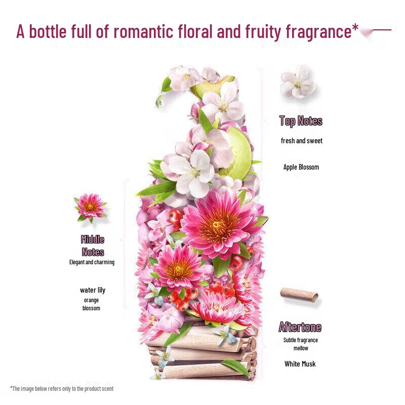 Набор шампуней Head & Shoulders Gentle Fresh