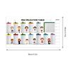 Multiplication Table Poster Static Dry Erase Math Chart Wall-Mounted Reusable Children's Math Chalkboard Educational Tool