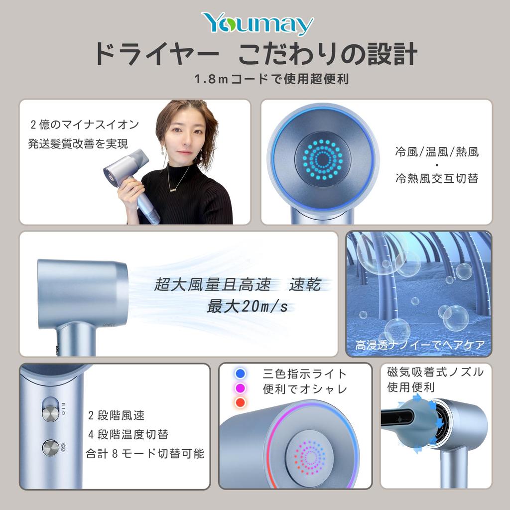 Фен Большой объем воздуха Фен для волос с отрицательными ионами YOUMAY Фен для волос 200 миллионов отрицательных ионов высокой концентрации 1300 Вт Большой объем воздуха Быстрая сушка 8