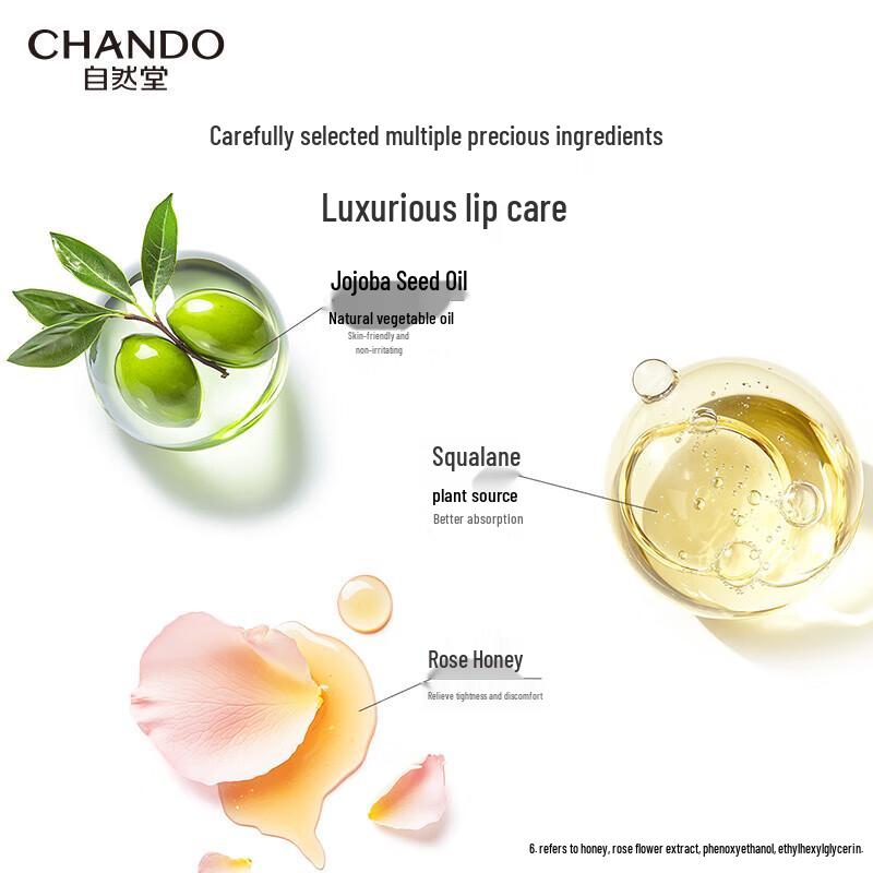 Chando Tea Extract Hand Cream & Lip Balm Gift Set