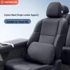 Haval H6L Headrest & Lumbar Support: Essential Neck Protection Car Pillow & Interior Decor Accessory.