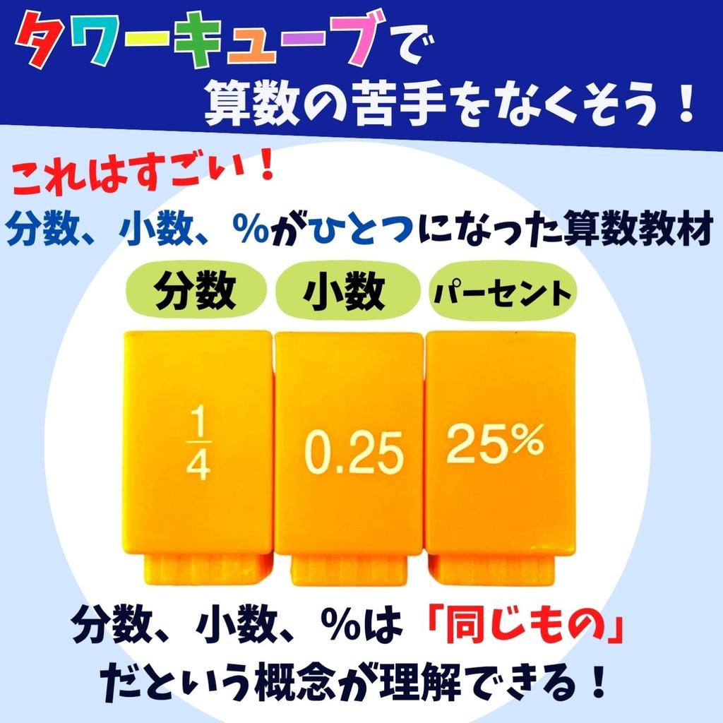 Learning Resources Math Learning Materials [Learn Fractions, Decimals, and Percentages Simultaneously] Tower Cube LER2509 Authentic