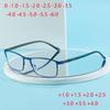 0 -0.5 -1.0 To -6 Metal Full Frame Blue Light Blocking Student Myopia Glasses With Degree Square Reader Eyeglasses +1.0 To +4.0