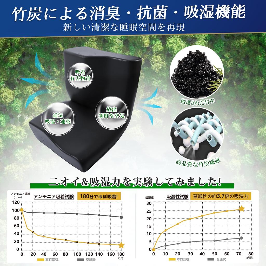 Подушка из пены с эффектом памяти с бамбуковым углем для облегчения боли в шее, подходит для спящих на боку и на спине, низкая или высокая, трехслойная дышащая подушка с