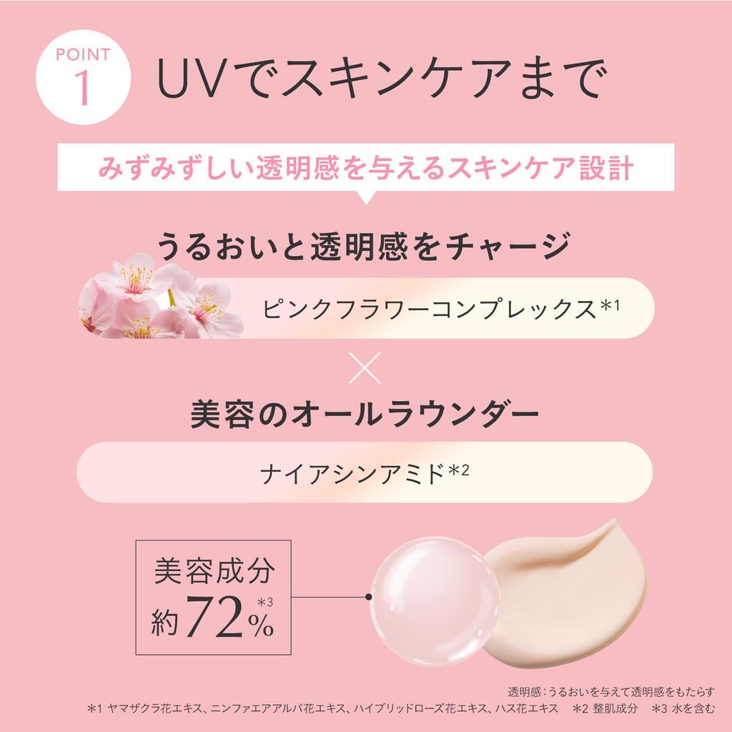 FEMMUE We Love Sun Gentle UV Cream 40g Month Flourish UV Fresh Floral Scent with Beauty Ingredients Authentic Japanese Product Tone-Up SPF50+ PA++++
