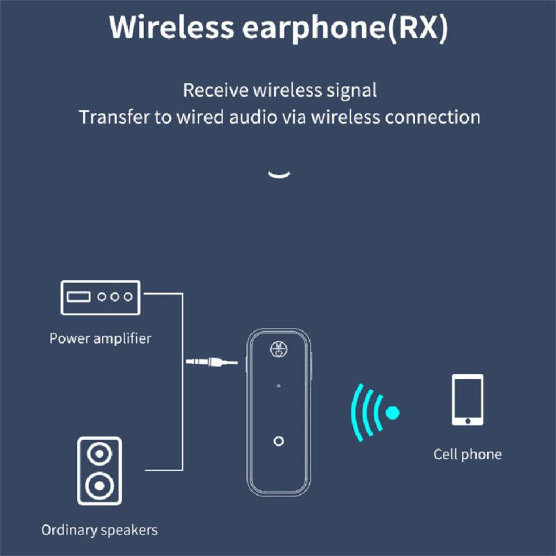 2 в 1 C28 Bluetooth-совместимый аудиоадаптер 5.0 беспроводной 3,5 мм Aux автомобильный приемник компьютерный телевизор