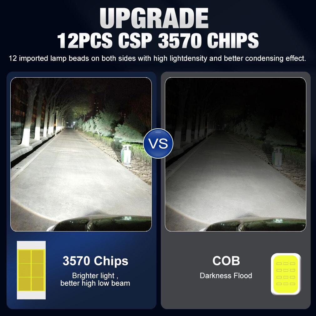 2 шт. H7 Led H4 H1 H8 H11 9005 HB3 9006 HB4 H27 880 881 Светодиодные лампы 30000LM Автомобильные фары Canbus 3570 CSP Auto Turbo 6000K Белый 12 В 24 В