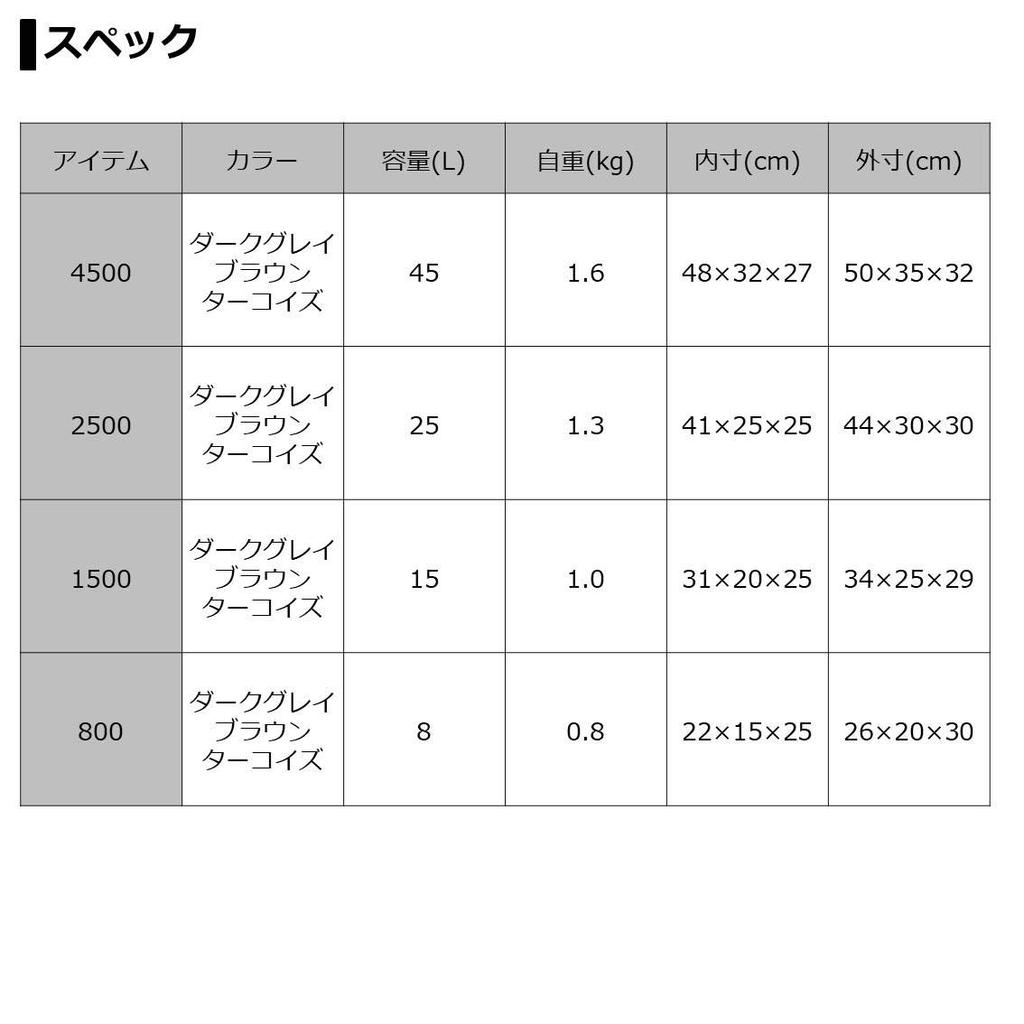 Daiwa Soft Cooler Box Soft Cool 4500 Brown Large 45L (Cooler Bag)