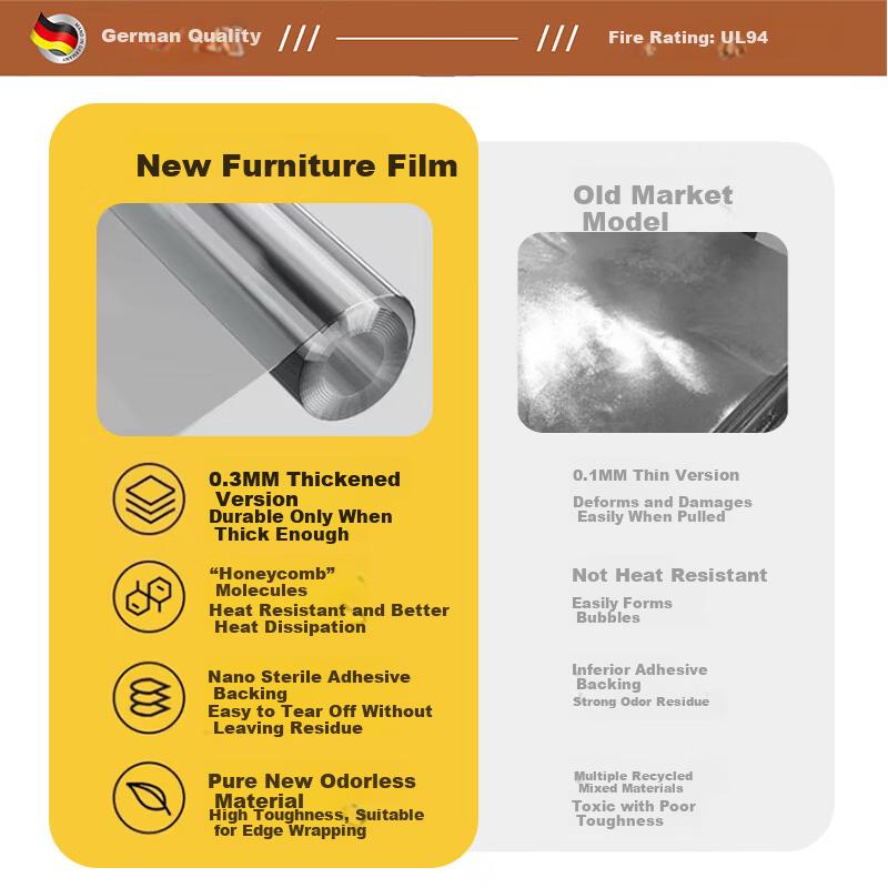 Zichen Thickened High-Temperature Resistant Edge-Protecting Kitchen Countertop Stove Protective Film Marble Quartz Oil and Water Resistant Mat Paper