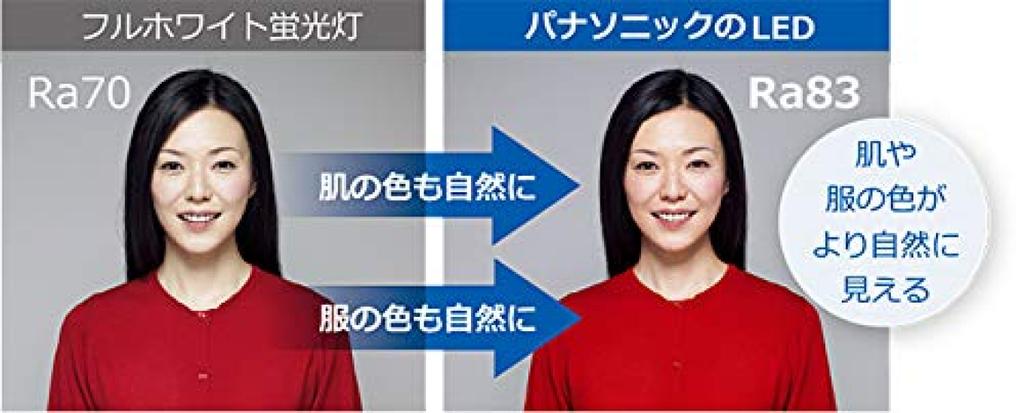 Panasonic Светодиодный светильник дневного света белого цвета многоцелевой (кладовая, коридор и т. д.) HH-SF0031N