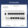 Zhongke Optoelectronics Voice & Data Fiber Converter