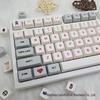 Киберспортивные Ретро Аркадные FC Колпачки для Клавиш (XDA PBT) для клавиатур IKBC Ningzhi (61/64/84/87/980/104)