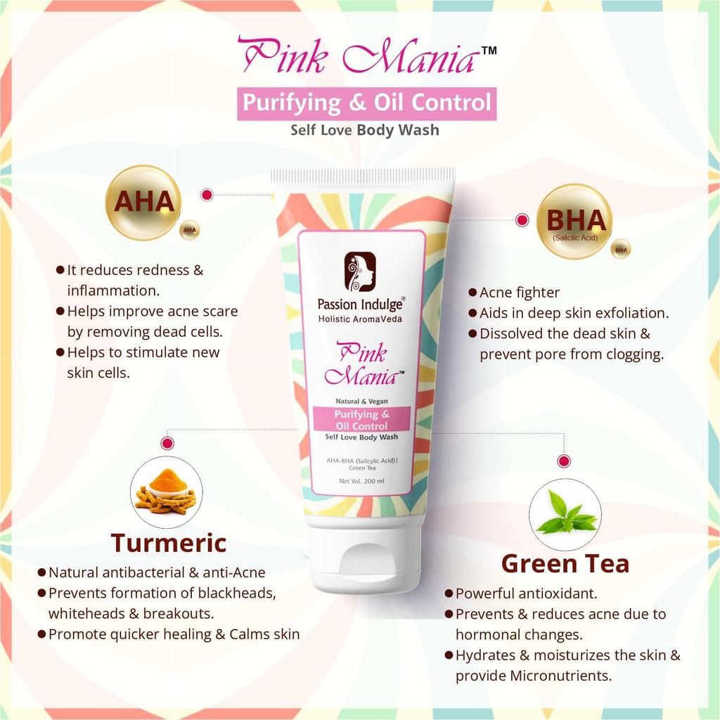 Passion Indulge Гель для душа с AHA и BHA против акне, для жирной кожи | Pinkmania Очищающий и себорегулирующий гель для душа с куркумой и зеленым чаем | Увлажн