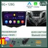 Carplay Android 12 Car Radio For  Hyundai Veloster FS 2011 - 2017 Multimedia Video Player electoronics Navigation GPS NO 2DIN BT