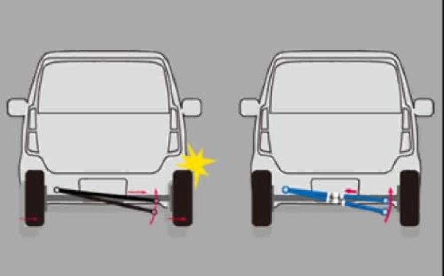 Cusco Adjustable Lateral Rod for Toyota Estima 1993 January Part 807 466 A TCR10W/TCR20W (February - 2000), Rear, Number