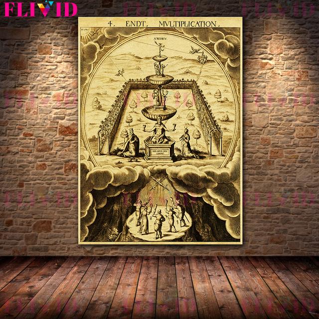 Компас алхимика Ретро Настенное искусство Холст Искусство Глубокое, астрология, искусство волшебства Соломона