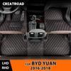 Автомобильные коврики для пола для BYD Yuan 2016 2017 2018 Автомобильные коврики для ног Ковер для автомобиля Аксессуары для интерьера