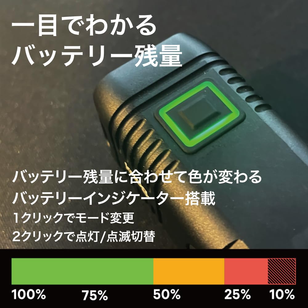 Japanese KNOG BLINDER 900 Bicycle Front 900 High Compatible with Aero Silicone Band GO PRO Mount Included [Official Product] Light, Lumens, USB-C