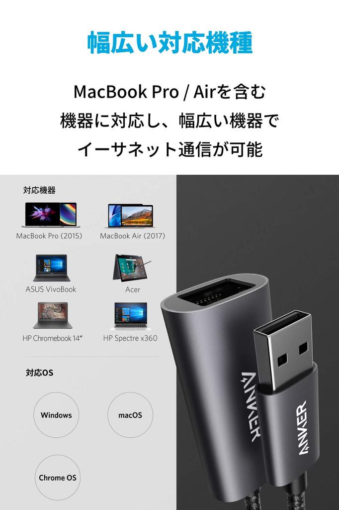 Адаптер Ethernet Anker PowerExpand До 1 Гбит/с Быстрая связь Ethernet для Windows MacBook Pro Air USB-A и -