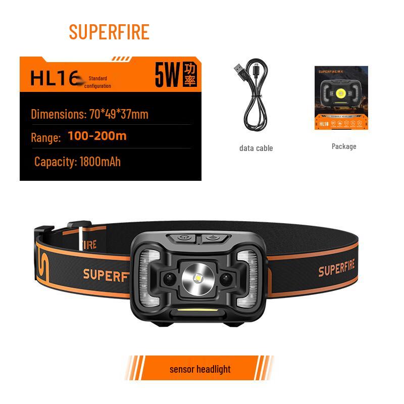 SupFire Перезаряжаемый безопасный налобный фонарь HL16
