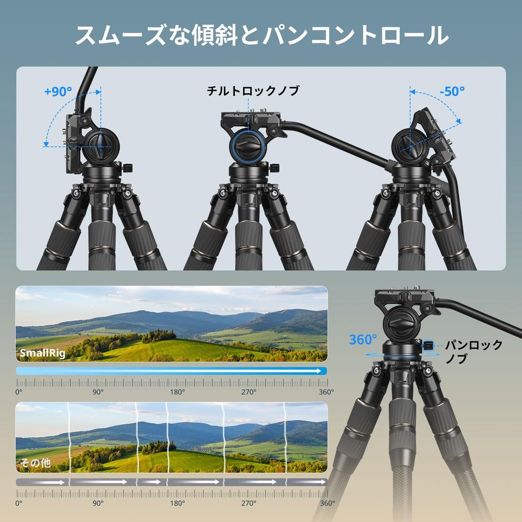 SmallRig FreeSpeed Carbon Fiber Travel Video One Twist Height Fluid Dual Mode QR Max Load 6kg for Cameras 4643 FT-S303 Tripod, 59" Tripod, Adjustment,