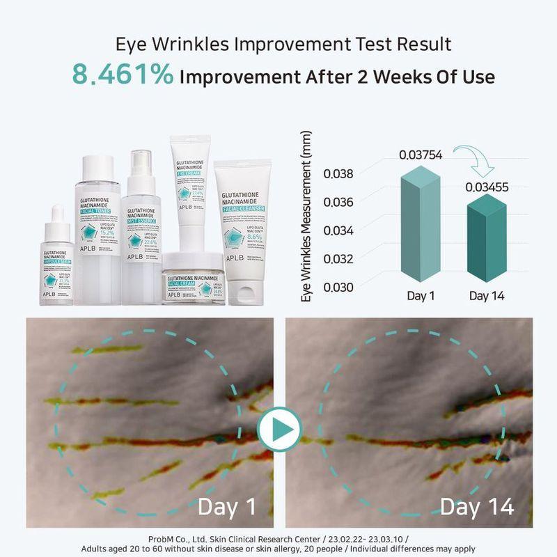 APLB - Glutathione Niacinamide Facial Cream