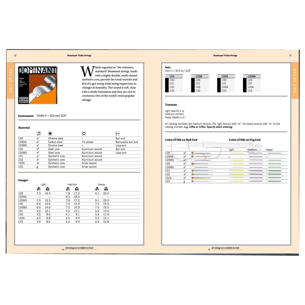 Струна для скрипки Thomastique Dominant E Струна с шариком Среднее натяжение Луженая 129SN 4/4