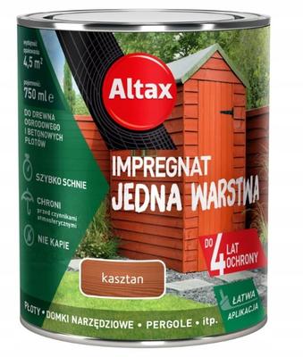 Ремонт – Краска и лаки для дома и мебели