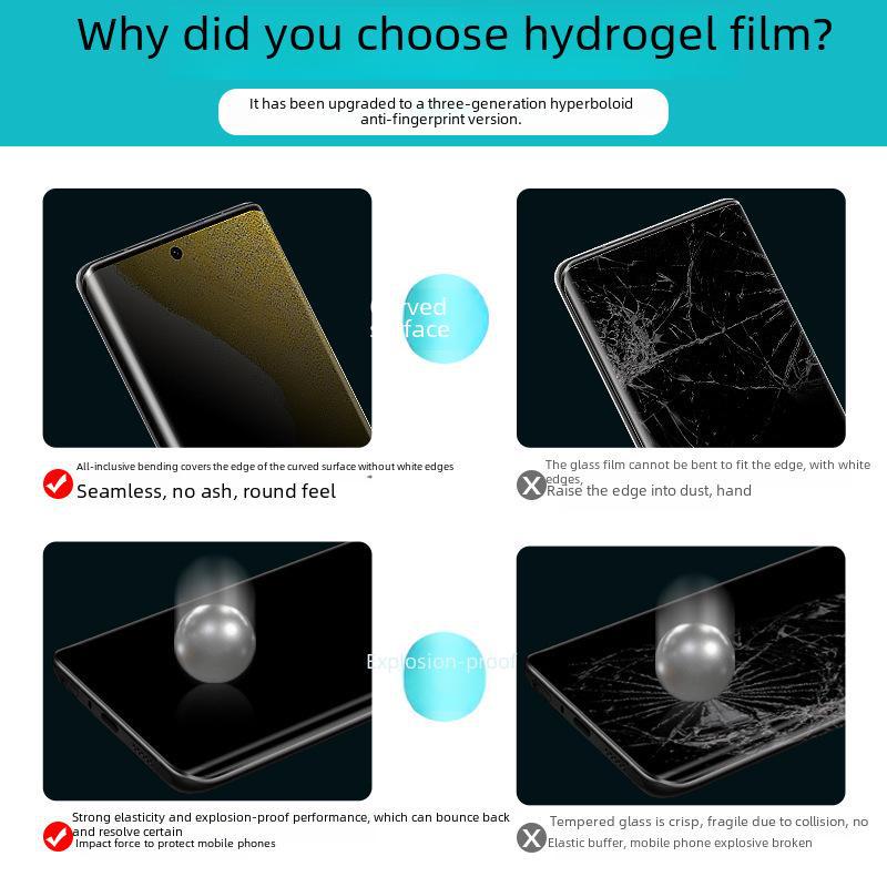 Гидрогелевая пленка S23 Ultra, S24, S23 Plus — мягкая, полноэкранная, с функцией автоматического восстановления для моделей Samsung