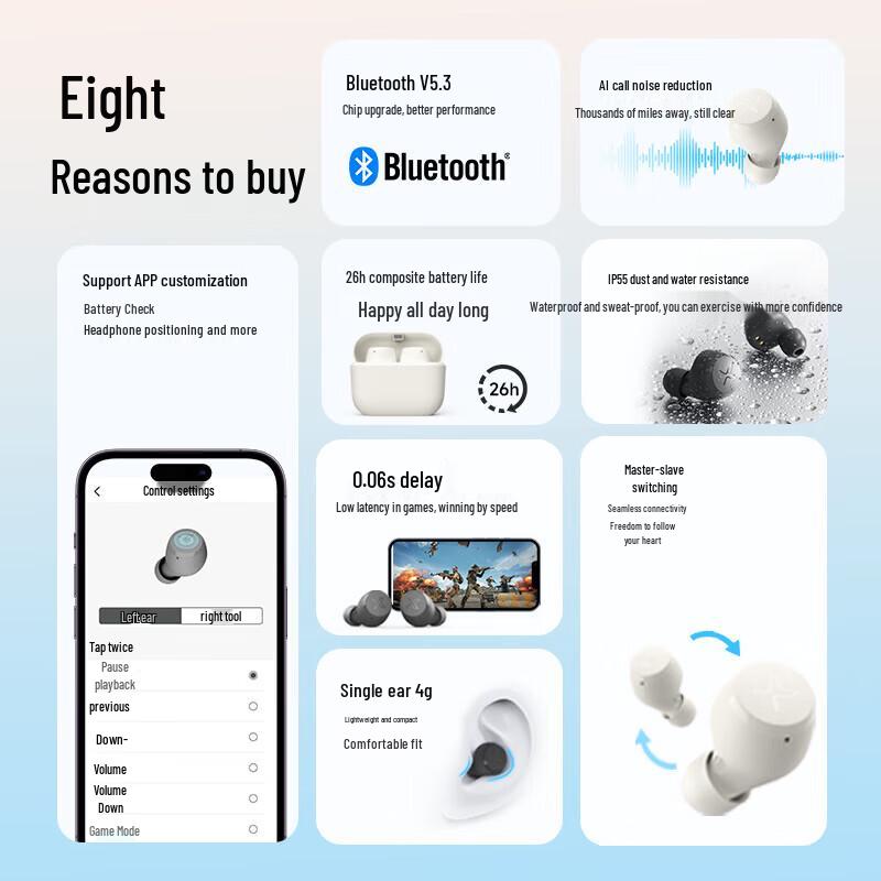 Edifier X3 Air Полностью беспроводные Bluetooth-наушники