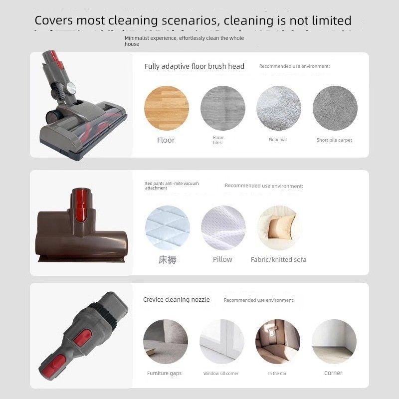 Compatible with Uwant Vacuum Cleaner Big Orange Dust Bag V100 Accessories V200V300V400 Consumable Filter Element