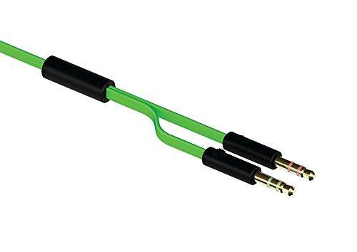 Razer Игровые наушники Hammerhead Pro V2 с микрофоном [Товар]