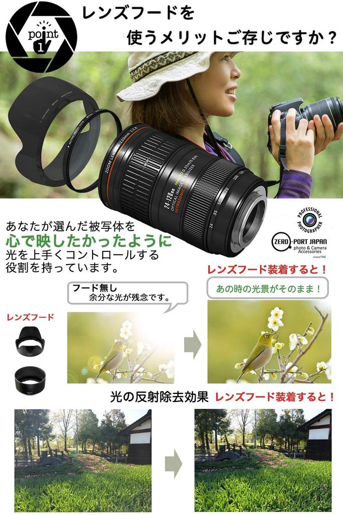 ZEROPORT JAPAN Compatible Lens Hoods for Nikon and D5300 Double Zoom Kits D3400, D5600, AF-P (2-Pack HB-N106 + HB-77)
