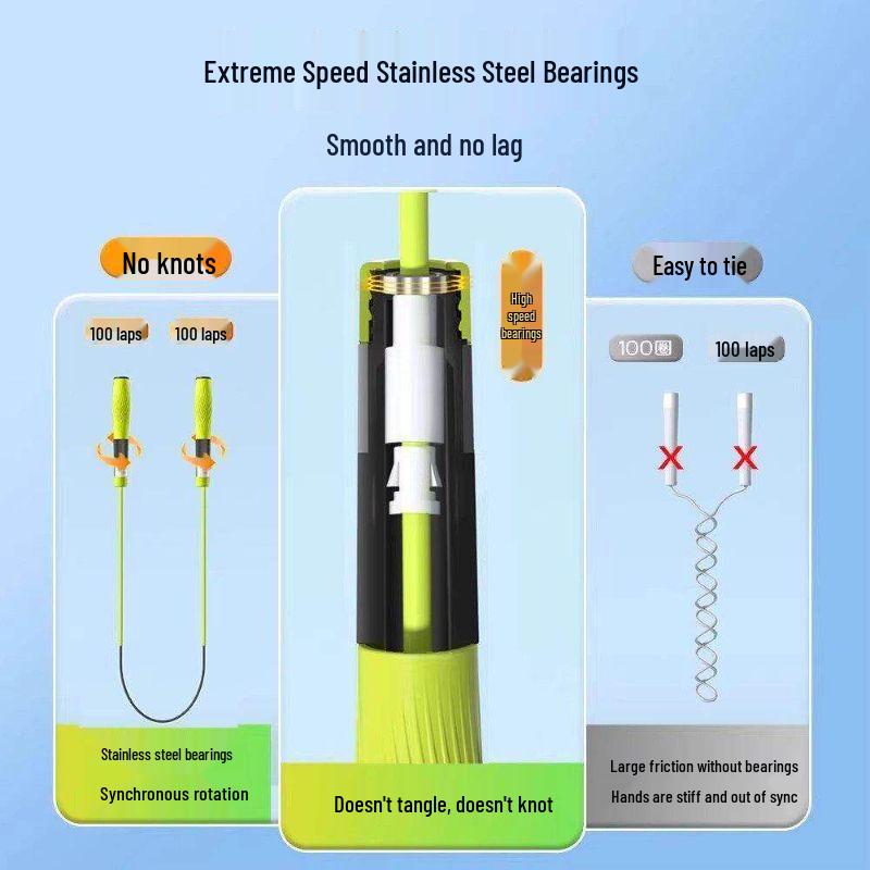 Jianli Kids' Exam Bearing PVC Jump Rope