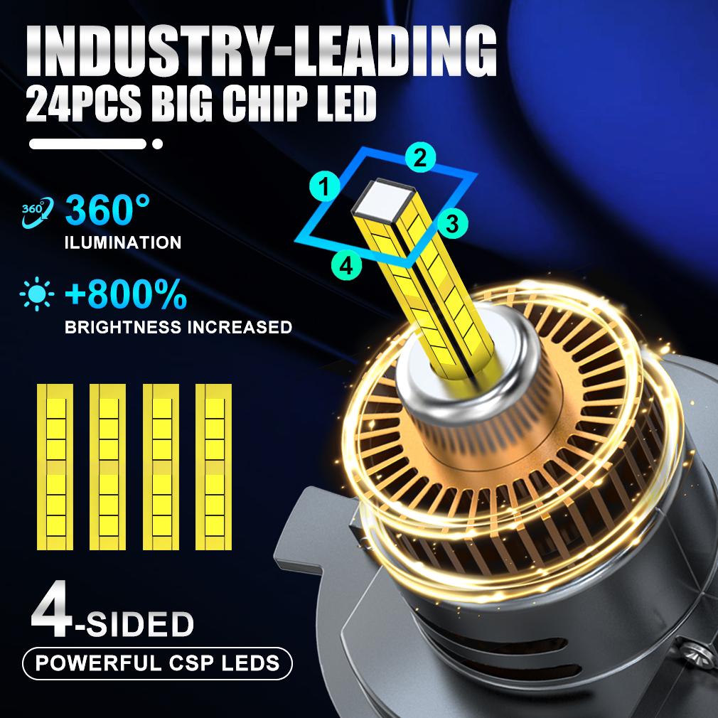 2 шт. 4-сторонние 25000LM H4 светодиодные лампы для автомобильных фар Canbus дальний/ближний свет беспроводные с вентилятором авто мини мотоцикл Plug&Play турболампа 6500K белый 12 В