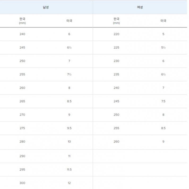 New Balance Sneakers Lqj Nbp7df718i 39 U574lge1