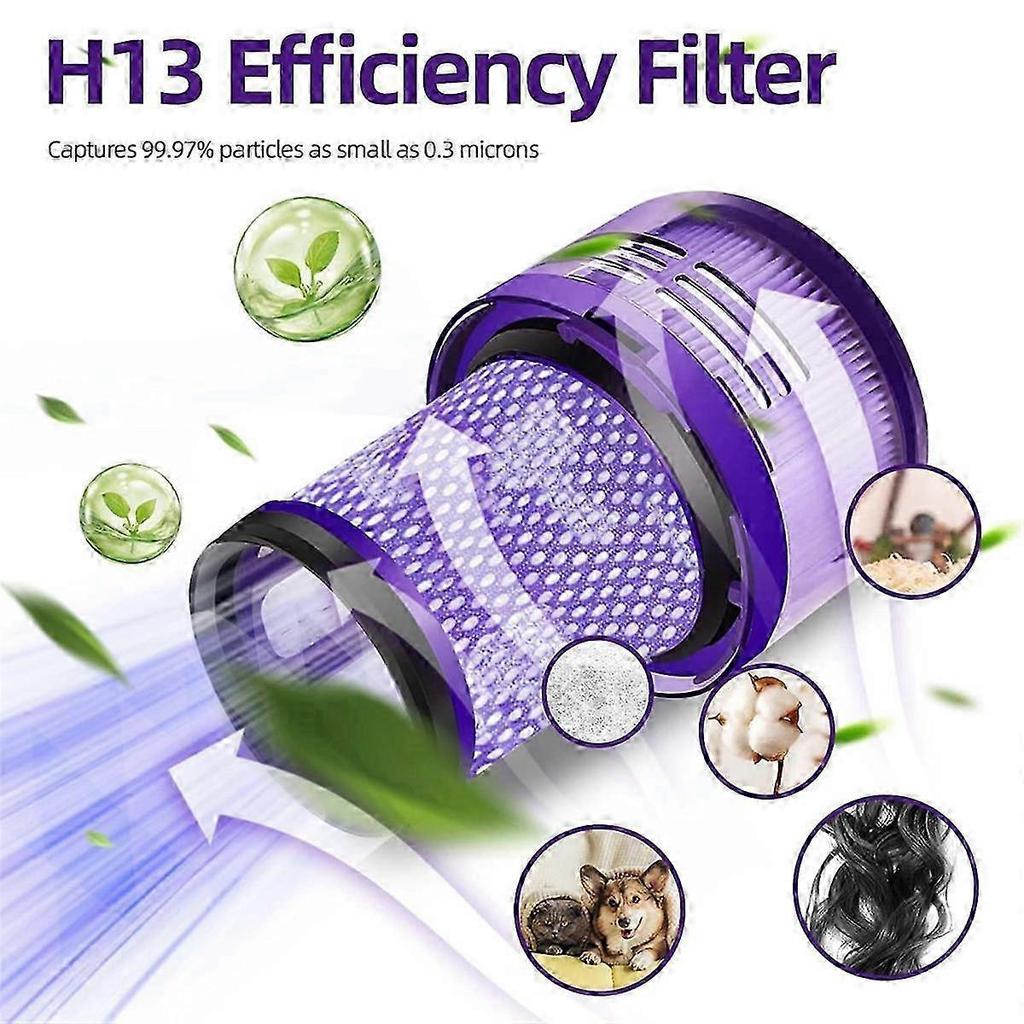 Hepa filter for V12 Detect Slim, replacement filter for V12 cordless vacuum cleaner